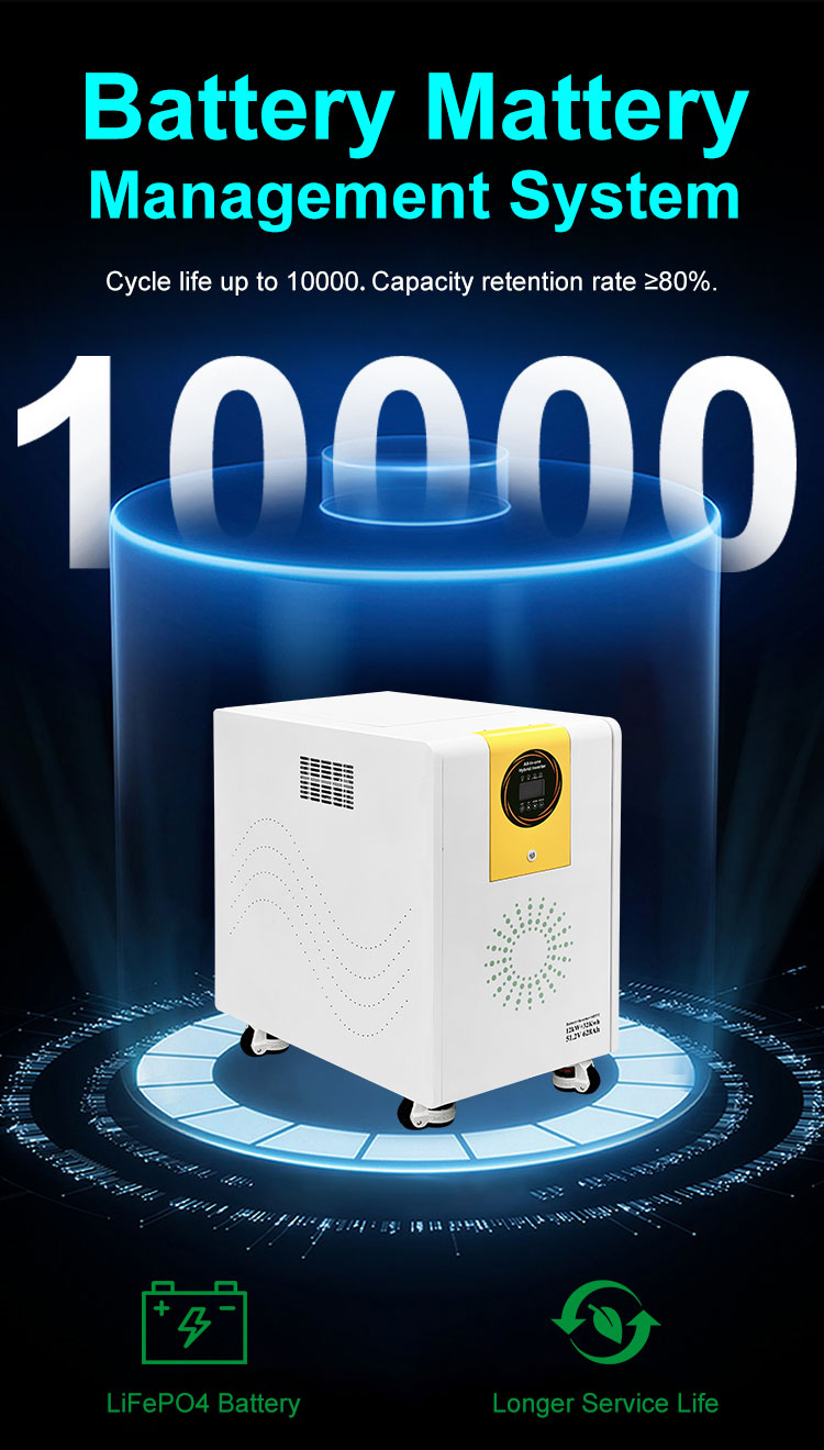 12kW + 32kWh All-in-One ESS - 5