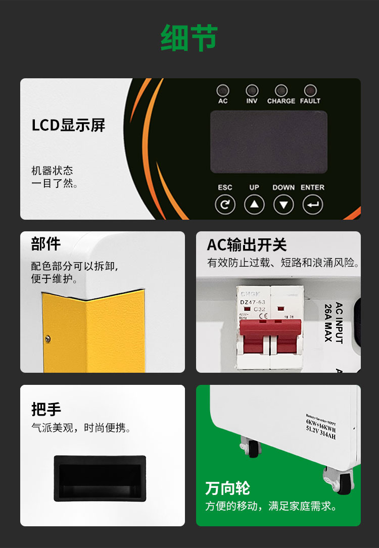 12kW Hybrid Inverter - 8