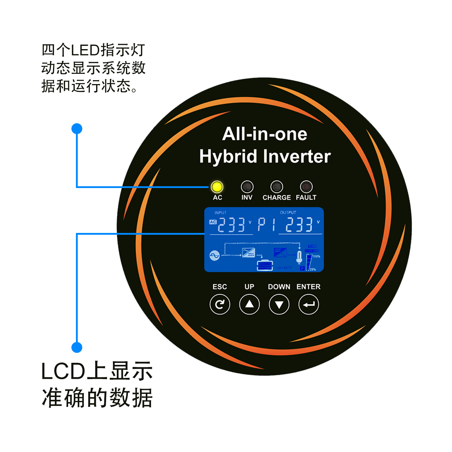 3.6kW Hybrid Inverter - 7