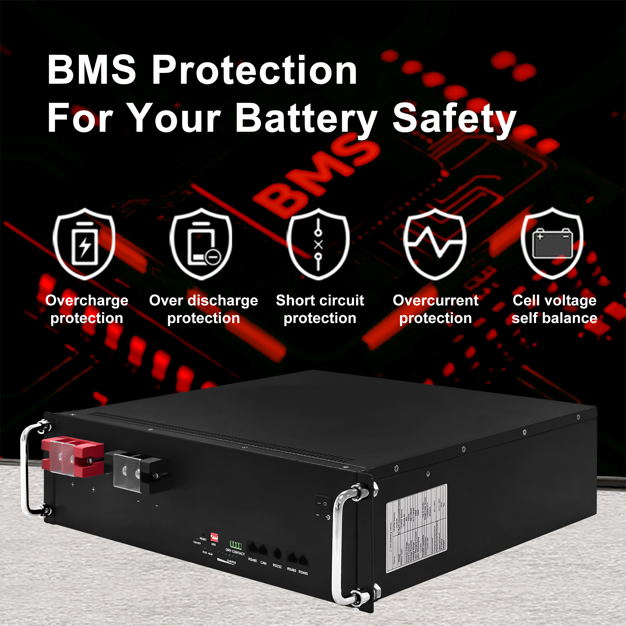 48V 100Ah Rack-Mounted LiFePO4 Battery Module view 1