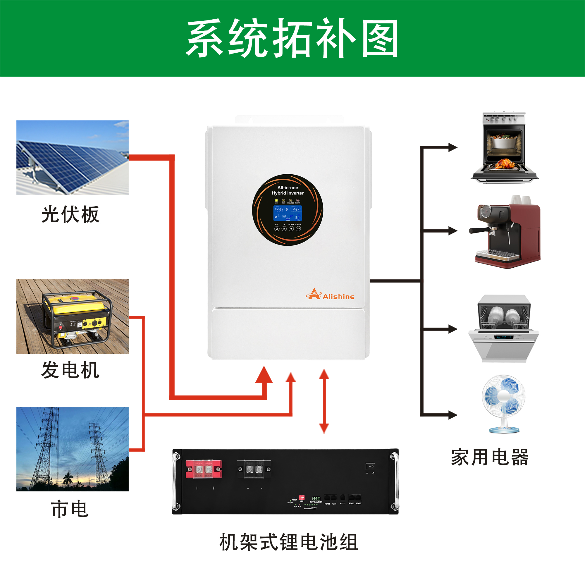 48V 100Ah Rack-Mounted LiFePO4 Battery Module - 16