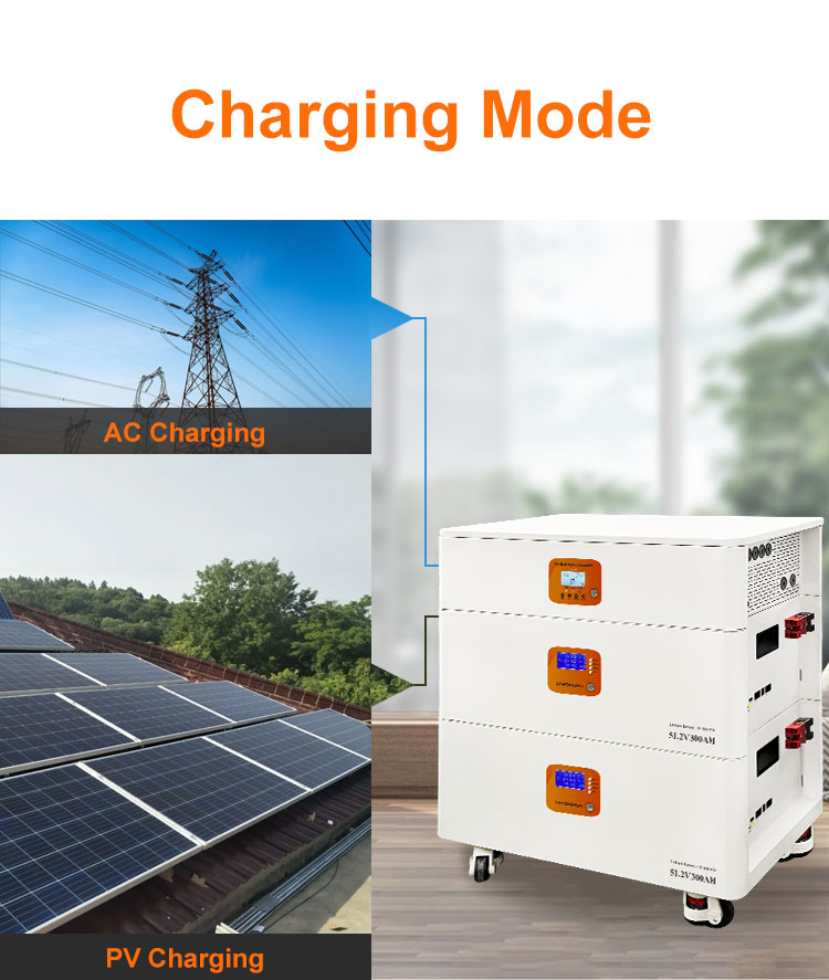 12kW Hybrid Inverter + 15kWh Stackable Battery System - 7
