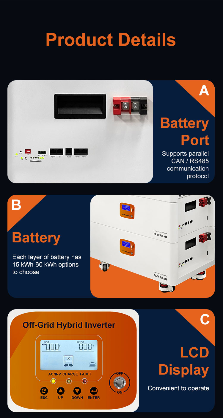 12kW Hybrid Inverter + 15kWh Stackable Battery System - 10