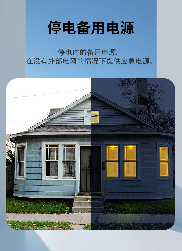 12kW Hybrid Inverter + 15kWh Stackable Battery System - 14