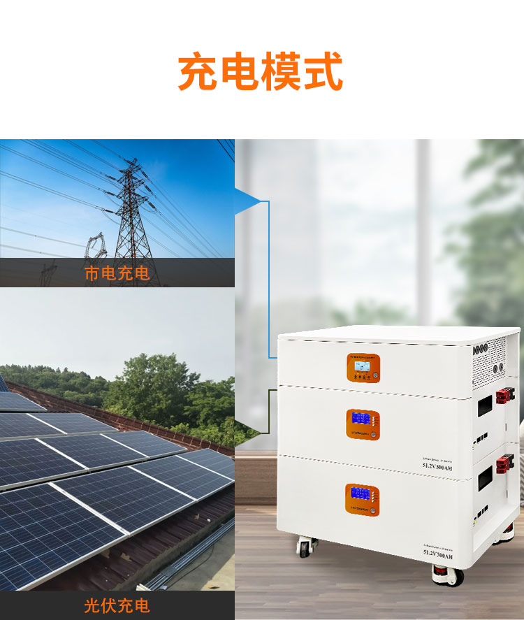 12kW Hybrid Inverter + 15kWh Stackable Battery System - 18