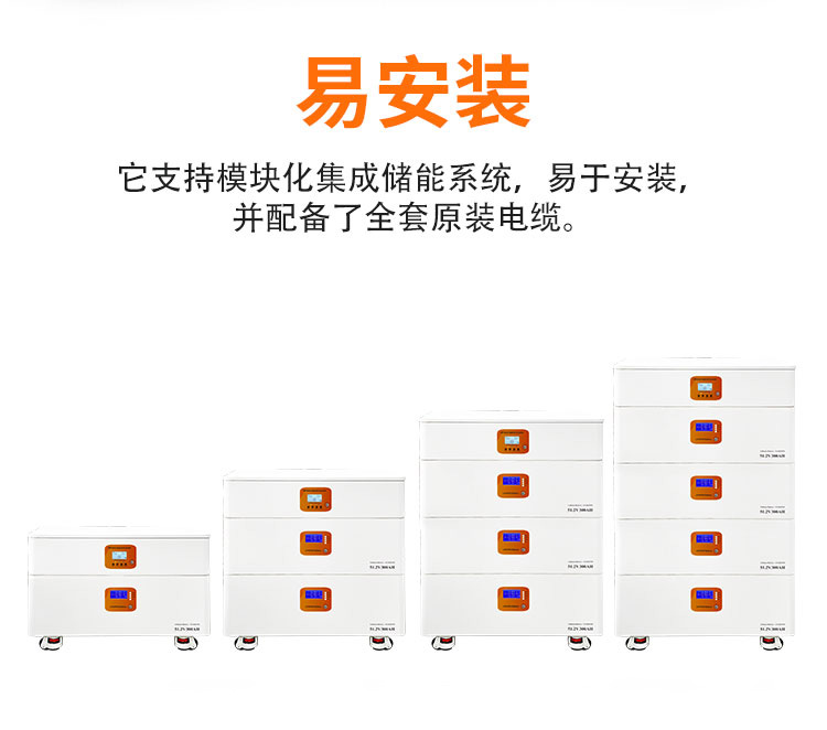 12kW Hybrid Inverter + 15kWh Stackable Battery System - 20