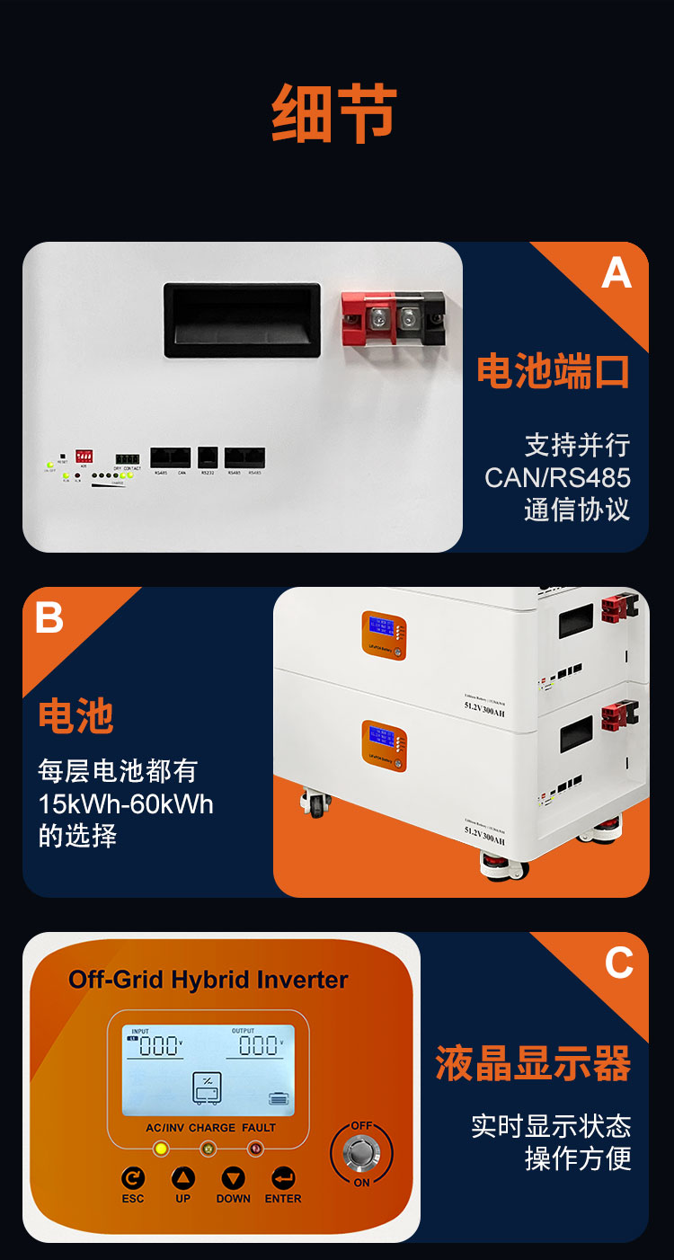 12kW Hybrid Inverter + 15kWh Stackable Battery System - 21