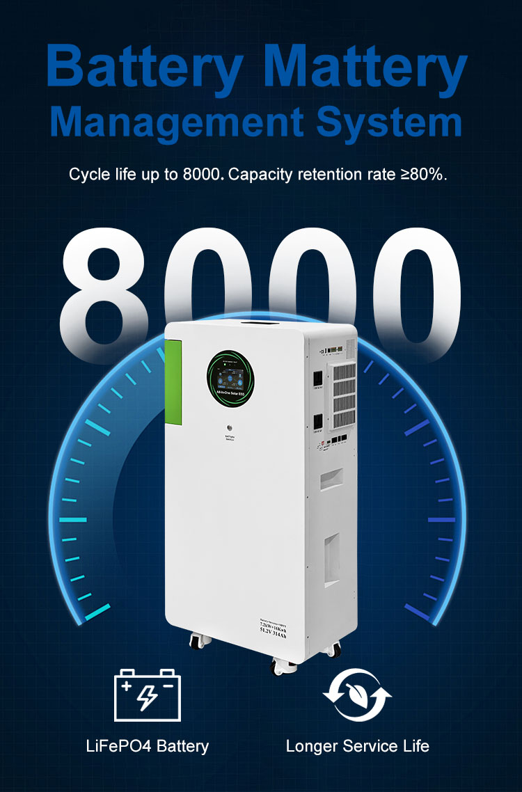 12kW Hybrid Inverter + 15kWh Stackable Battery System - 26