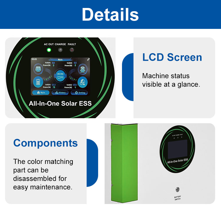 12kW Hybrid Inverter + 15kWh Stackable Battery System - 27