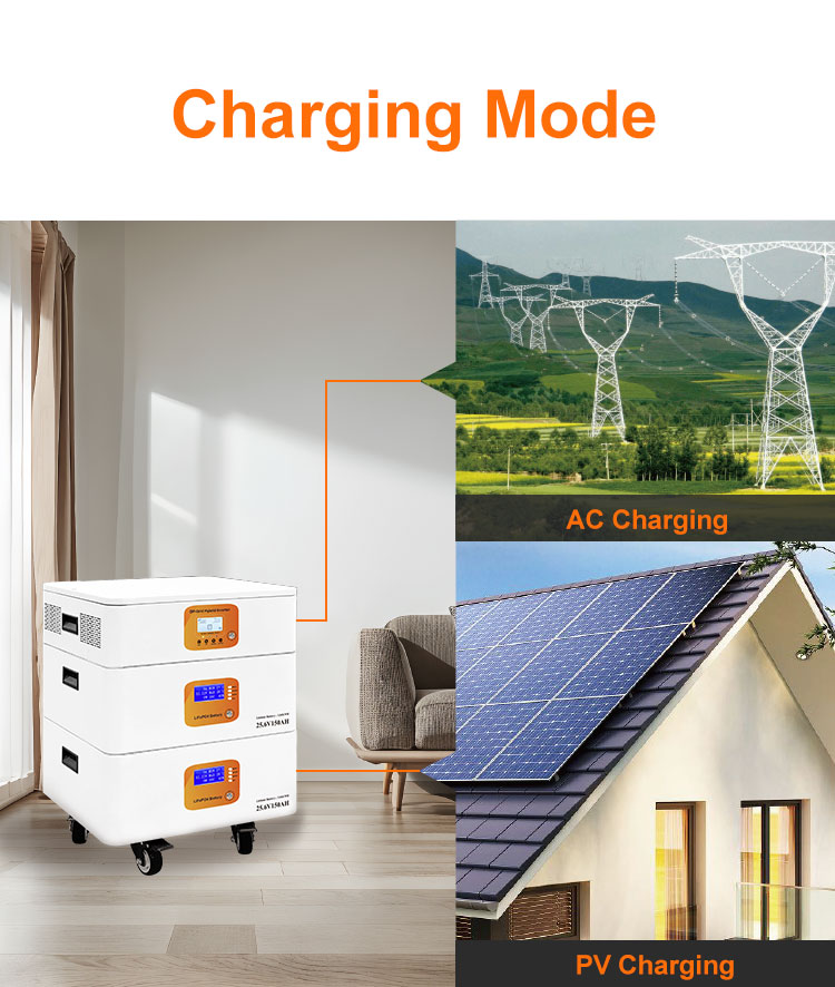 3.6kW Hybrid Inverter + 3.84kWh Stackable Battery System - 6