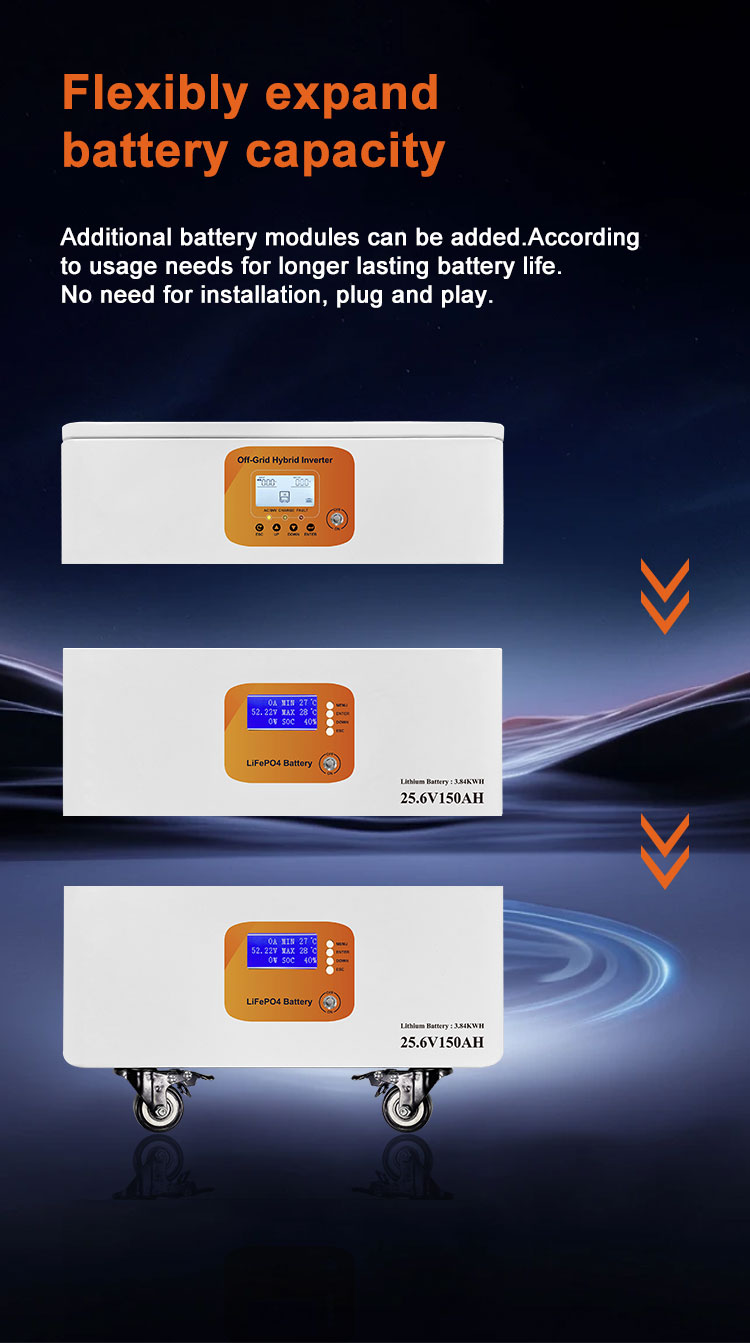 3.6kW Hybrid Inverter + 3.84kWh Stackable Battery System - 7
