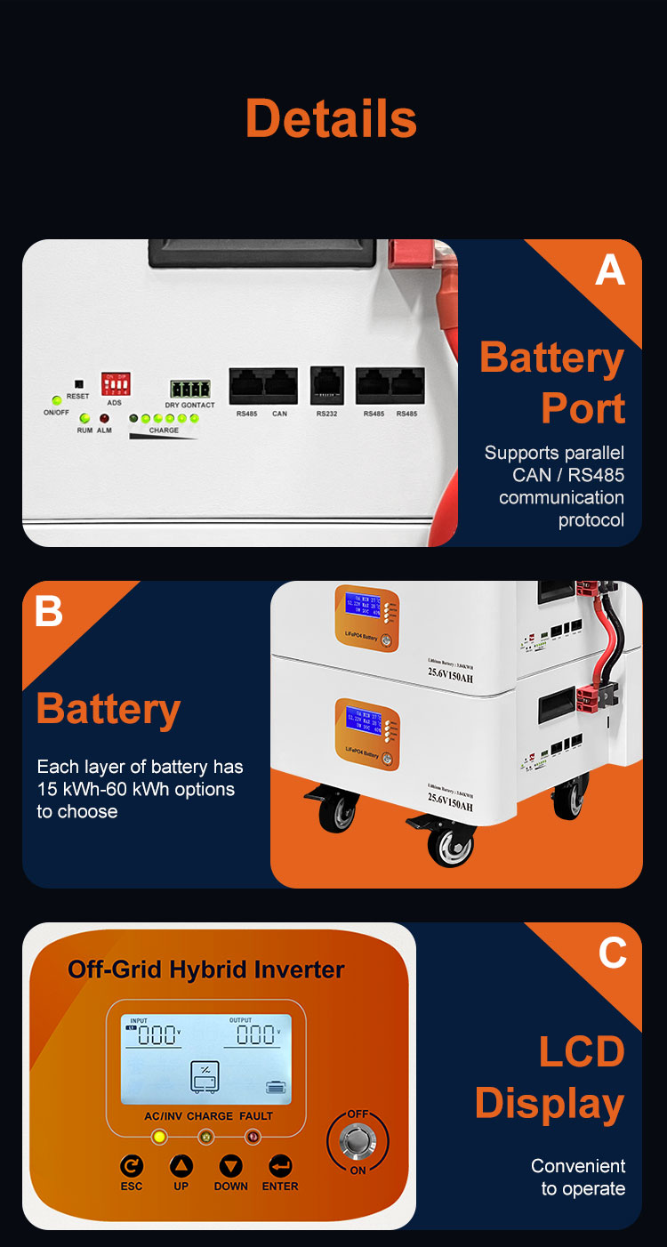 3.6kW Hybrid Inverter + 3.84kWh Stackable Battery System - 9