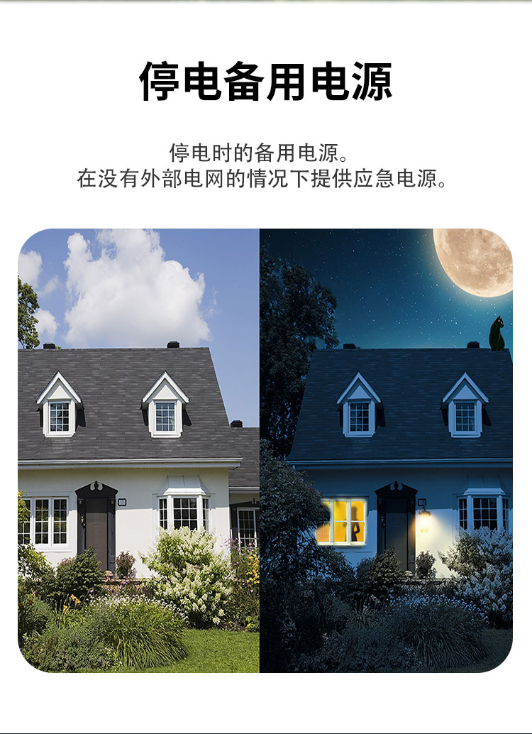 3.6kW Hybrid Inverter + 3.84kWh Stackable Battery System - 13