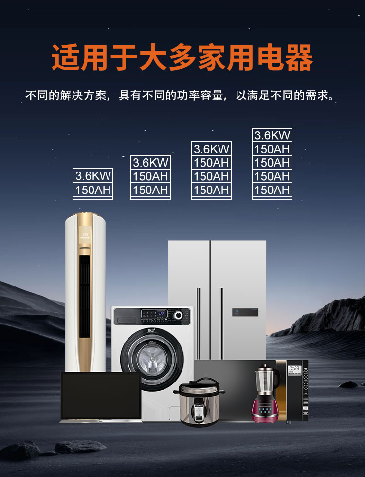 3.6kW Hybrid Inverter + 3.84kWh Stackable Battery System - 14
