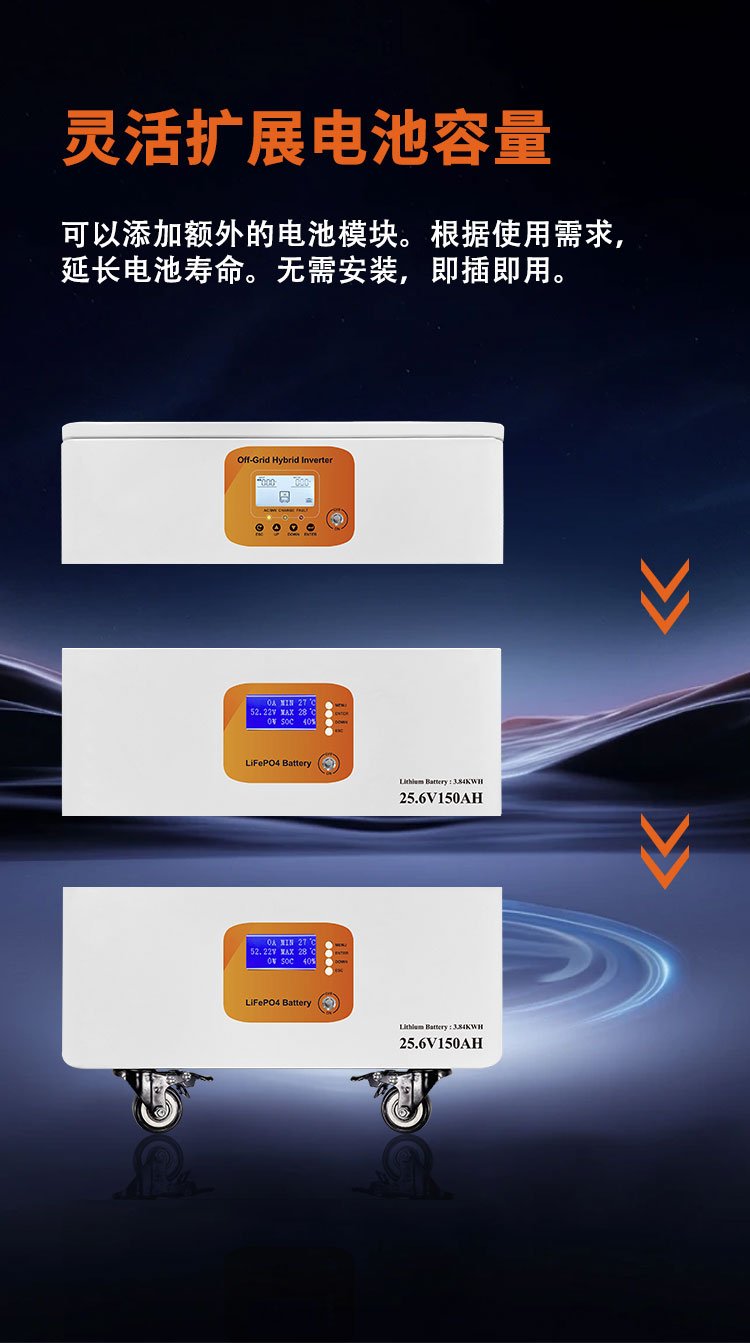3.6kW Hybrid Inverter + 3.84kWh Stackable Battery System - 18