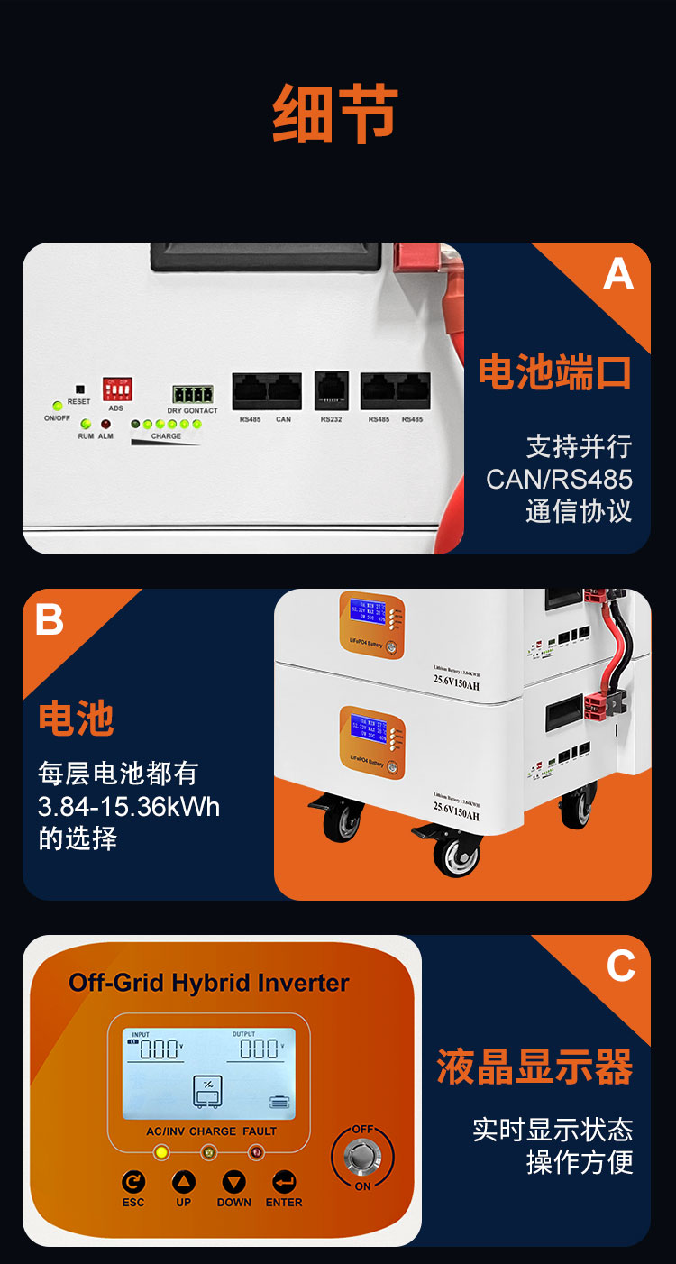 3.6kW Hybrid Inverter + 3.84kWh Stackable Battery System - 20