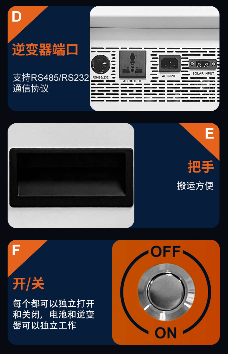 3.6kW Hybrid Inverter + 3.84kWh Stackable Battery System - 21