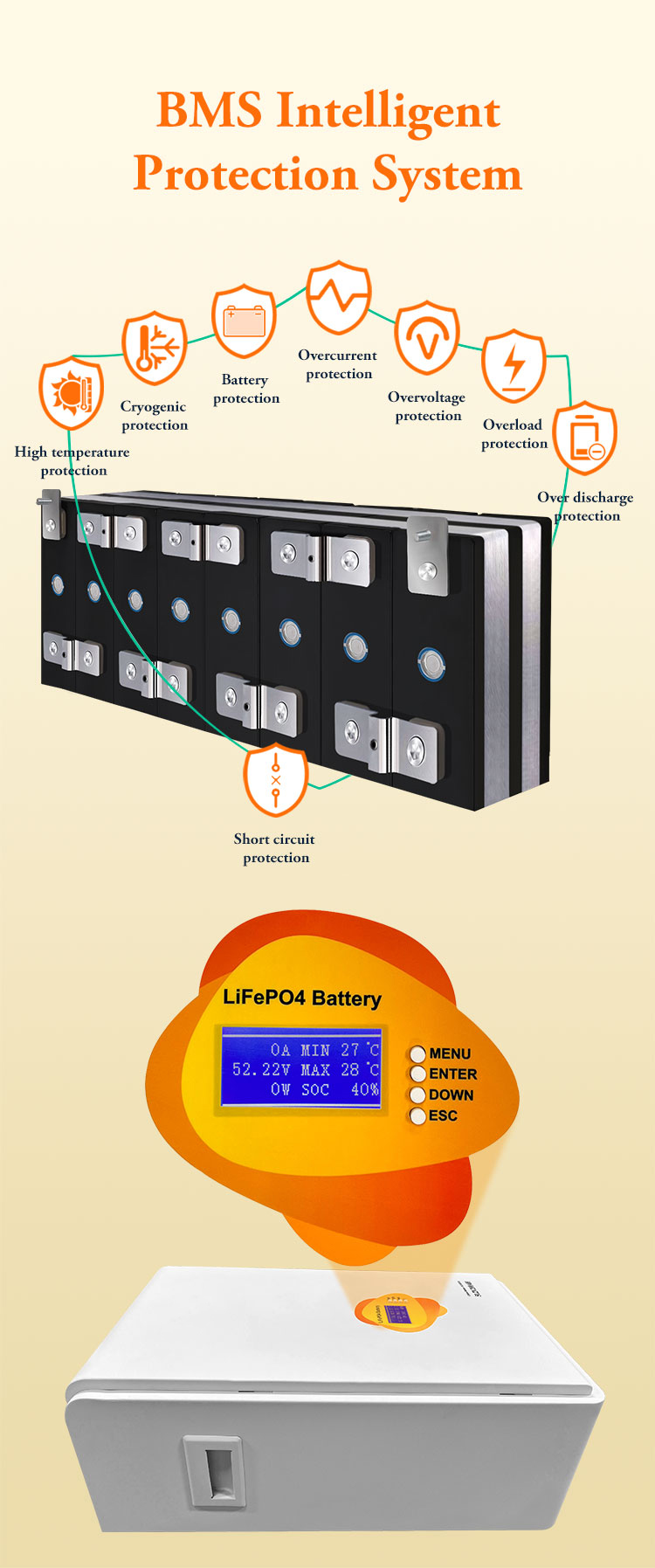 10kWh Wall-Mounted LiFePO4 Battery view 2