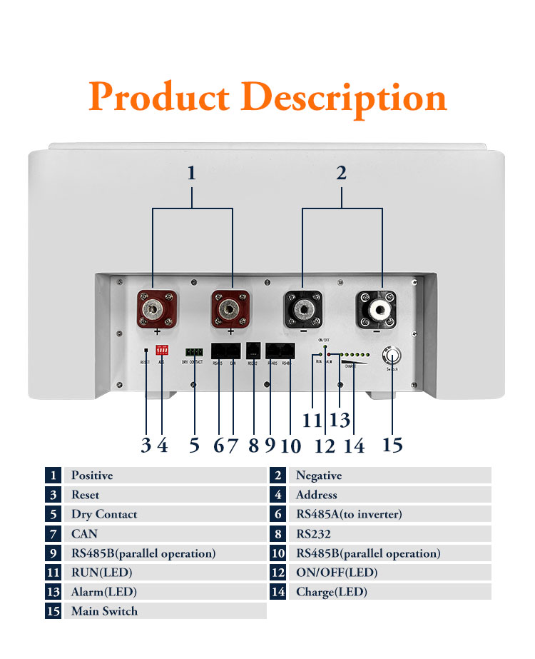 10kWh Wall-Mounted LiFePO4 Battery - 5