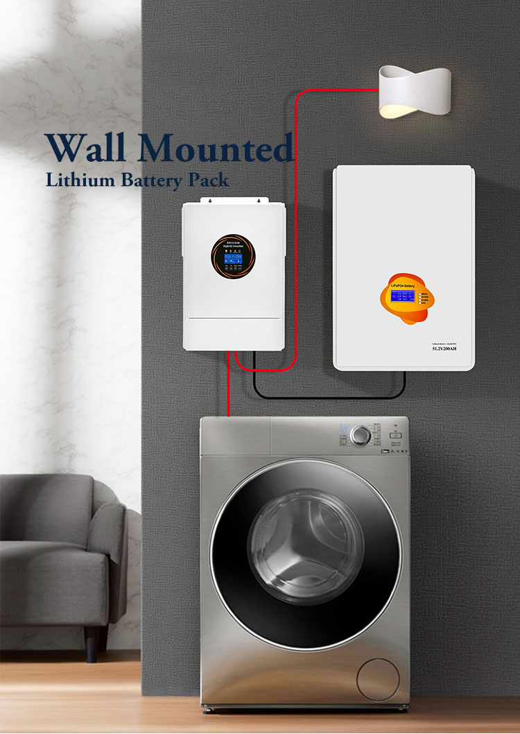 Wall-Mounted Battery