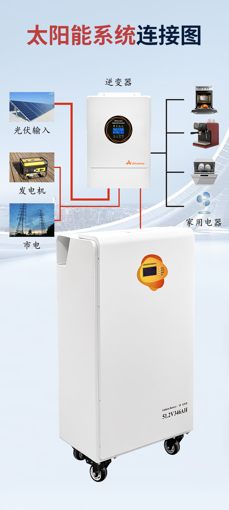 18kWh High-Capacity LiFePO4 Battery - 11