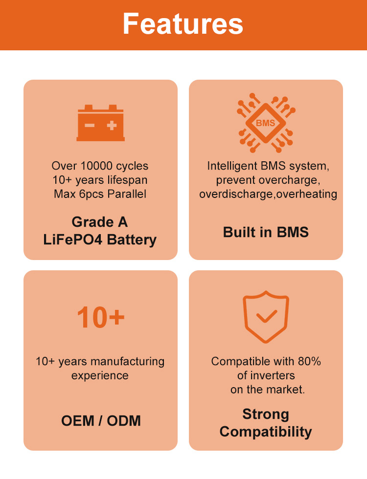 26kWh High-Capacity LiFePO4 Battery view 3