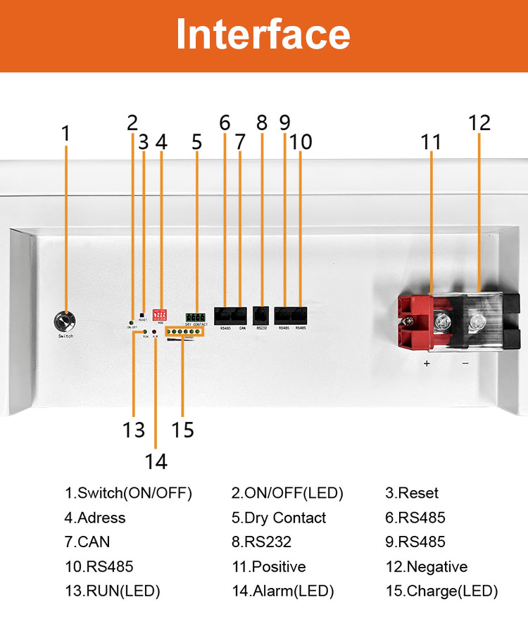 26kWh High-Capacity LiFePO4 Battery - 9