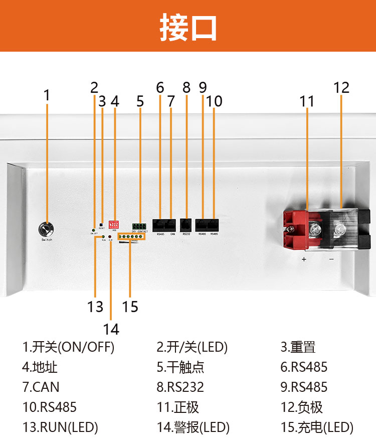 26kWh High-Capacity LiFePO4 Battery - 20