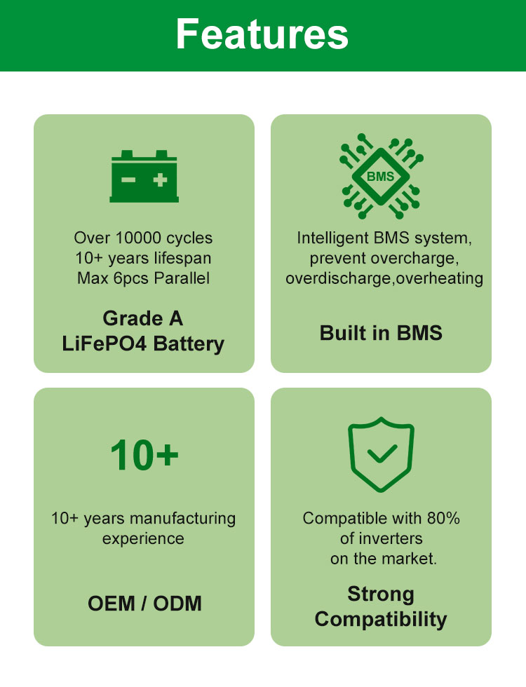 32kWh High-Capacity LiFePO4 Battery view 2