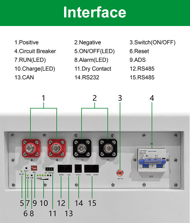32kWh High-Capacity LiFePO4 Battery - 8