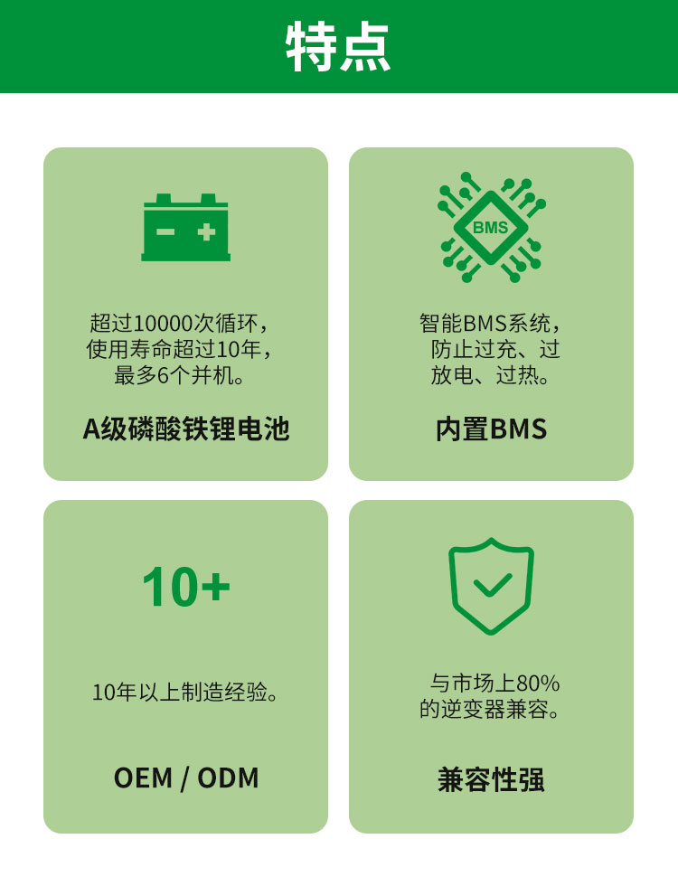 32kWh High-Capacity LiFePO4 Battery - 12