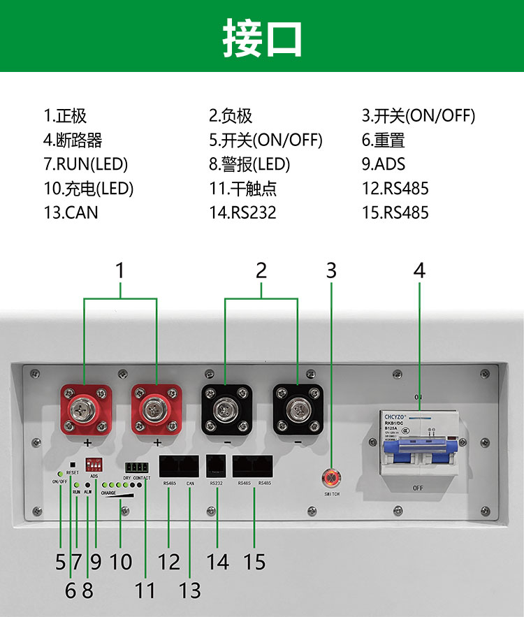32kWh High-Capacity LiFePO4 Battery - 18