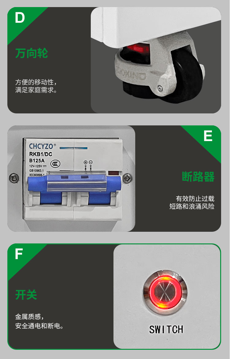 32kWh High-Capacity LiFePO4 Battery - 20