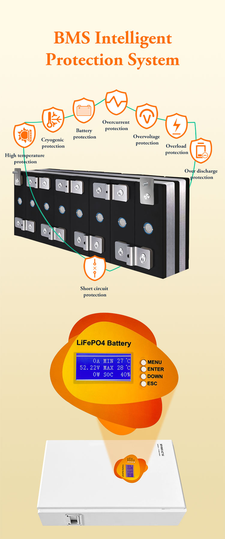 5kWh Wall-Mounted LiFePO4 Battery view 2