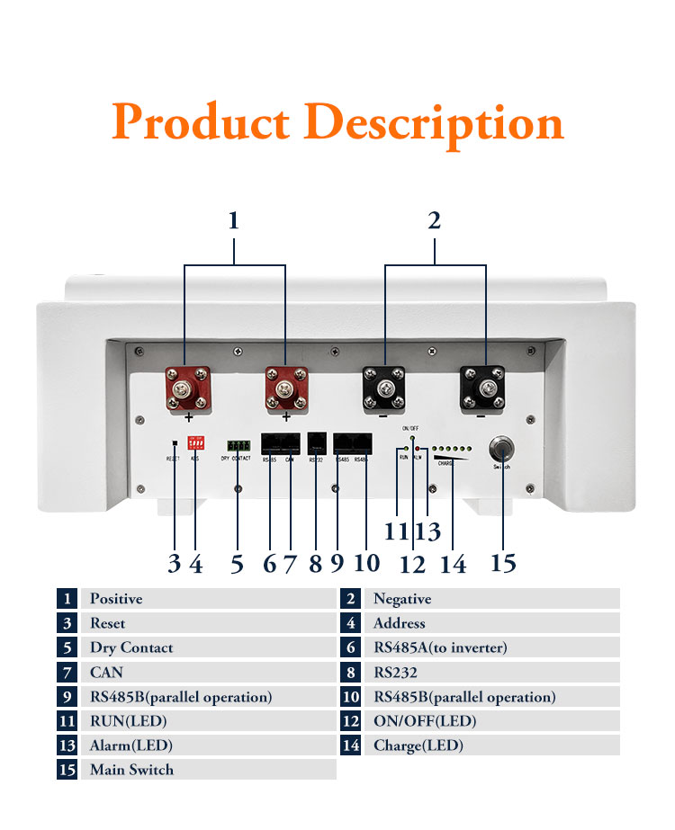 5kWh Wall-Mounted LiFePO4 Battery - 5