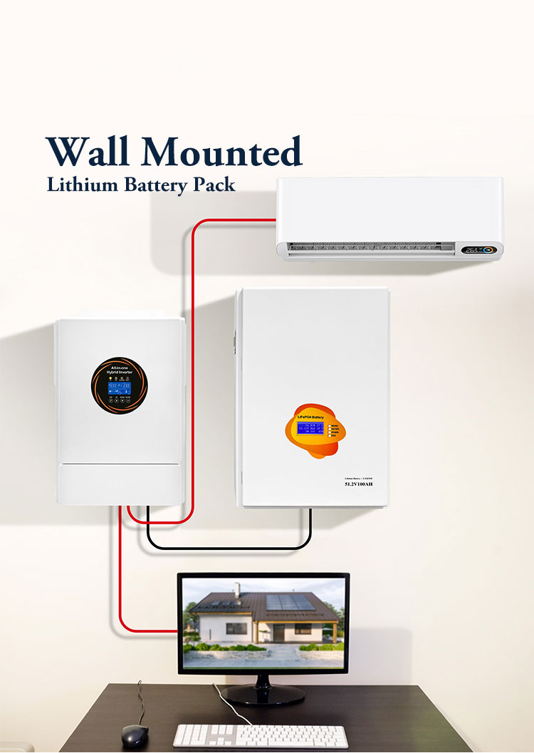 Home Solar Storage